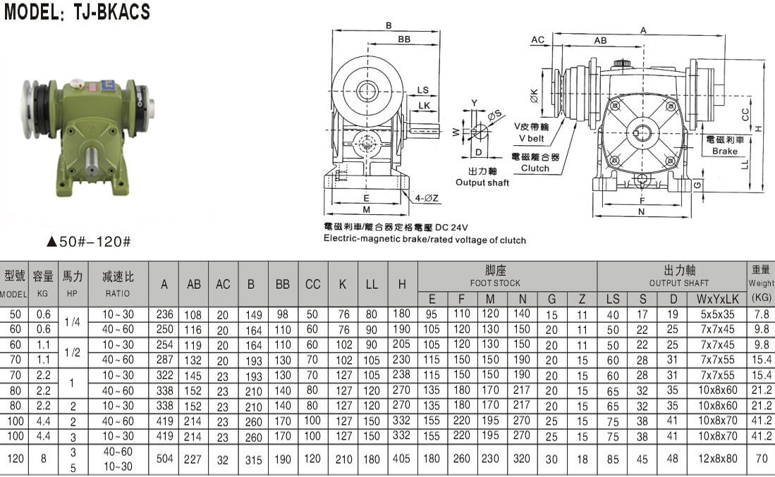 離合剎車(chē)器減速機 離合剎車(chē)器減速機