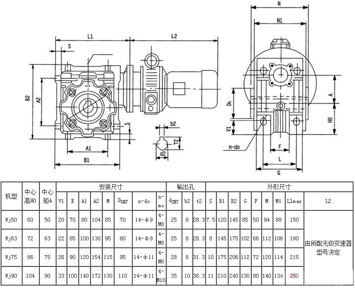 無(wú)極變速機 無(wú)極變速機